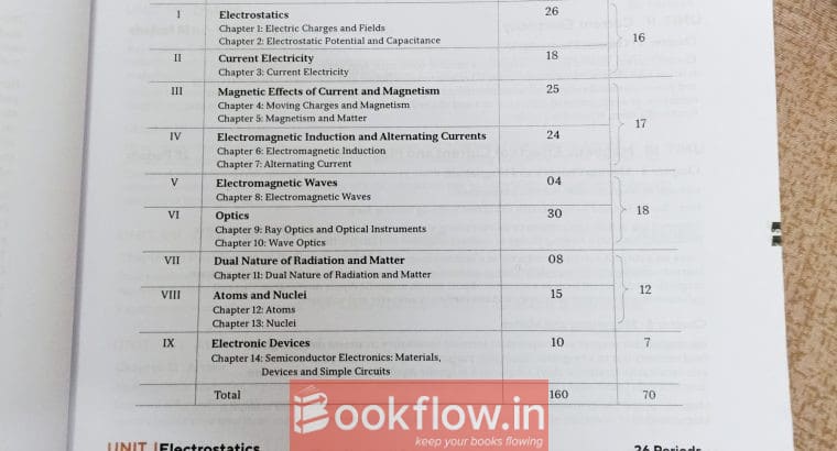 ARIHANT CLASS 12TH CBSE Chapter wise SOLVED PAPERS