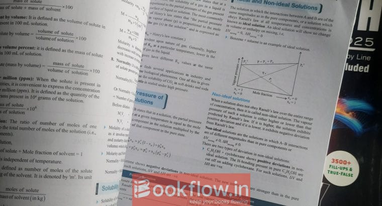 Physics wallah ncert punch 2024 series 3rd edition