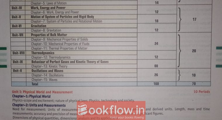 Dinesh Physics Book for Class 11th (Volume 1 & 2 )