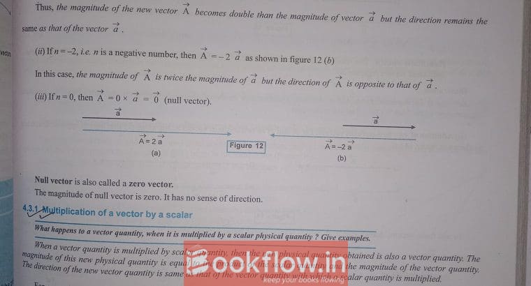 Dinesh Physics Book for Class 11th (Volume 1 & 2 )