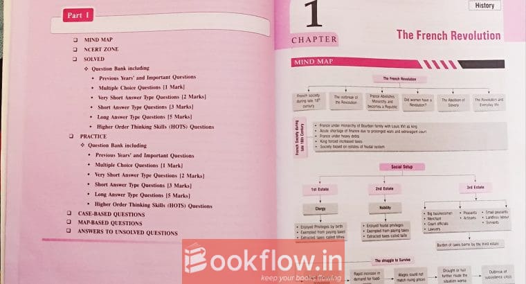 CBSE Question Bank Social Science for Class 9