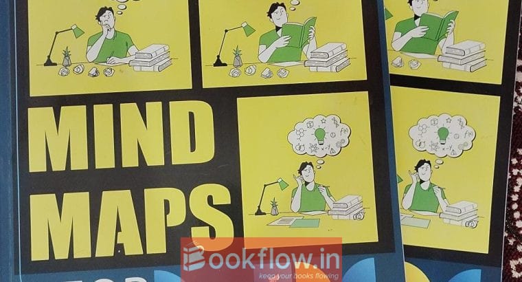 JEE MIND MAPS (11th+12th)