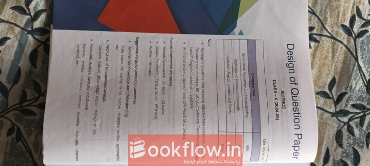 XAM IDEAS CLASS 10 , 2024-25