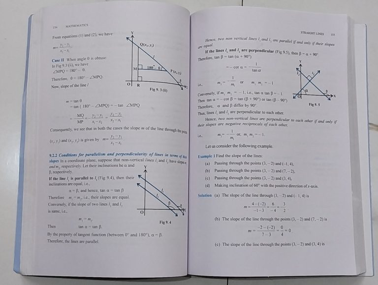 NCERT Mathematics textbook class 11