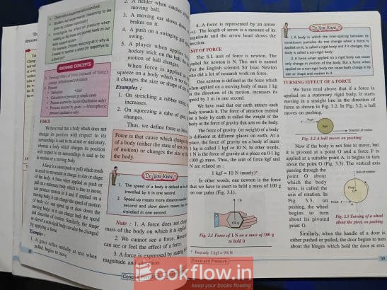 ICSE Concise Physics for Class 8