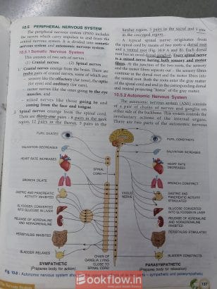 Concise Biology