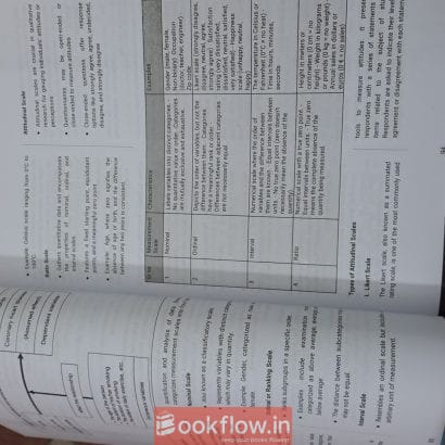Ugc net/set/jrf bookset Paper 1