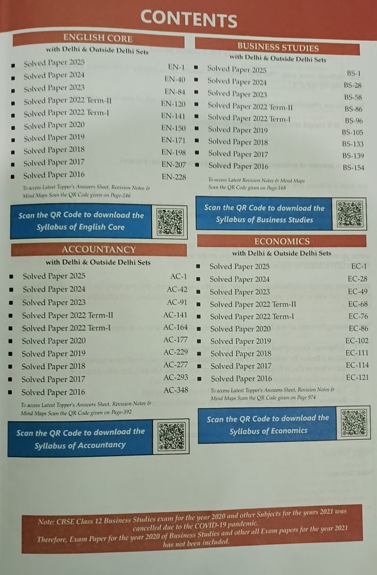 10 previous year solved papers