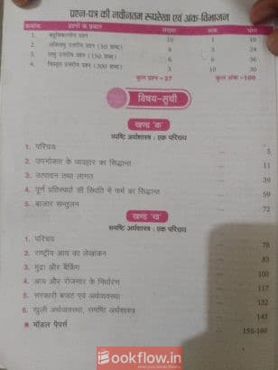 Economics and question bank