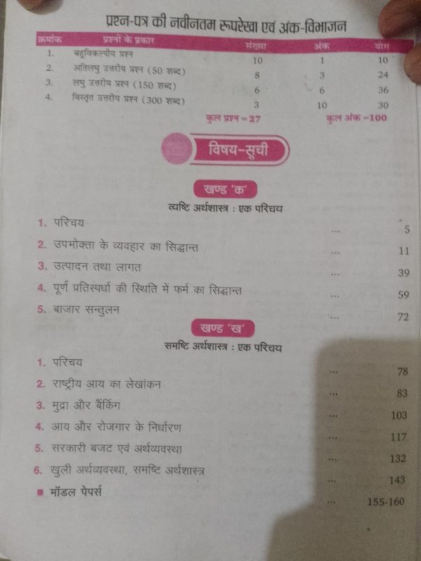 Economics and question bank