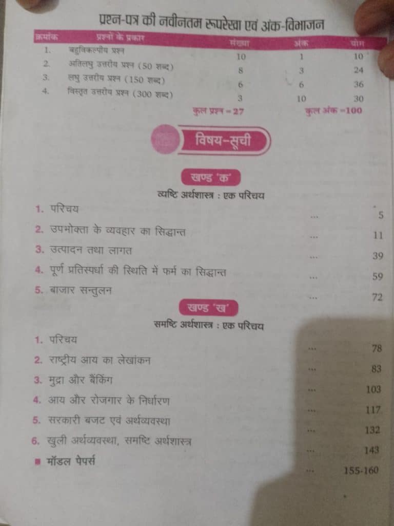 Economics and question bank