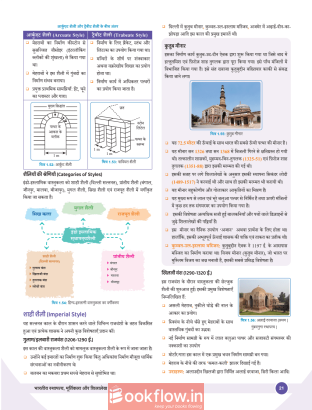 UPSC WALLAH BOOKS