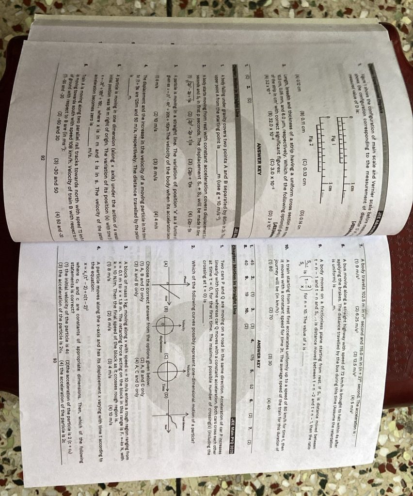 Unacademy JEE PYQ Book 2024-25 photo 3
