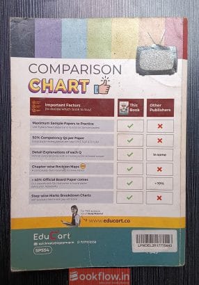 MATHEMATICS Sample paper (standard) and PYQ paper