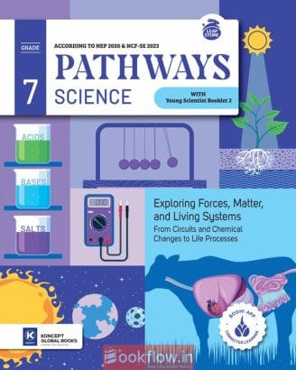 Class 7 Science Book – NCERT