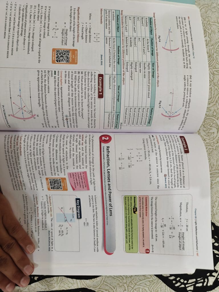 Oswal CBSE question bank class 10
