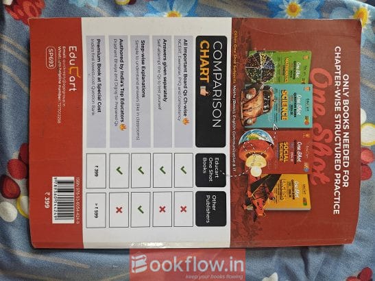 EDUCART ONESHOT SST CLASS 10 2024-25