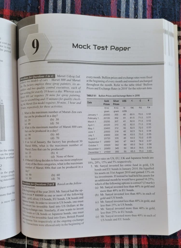 CAT Preparation Books (Arun Sharma) photo 3