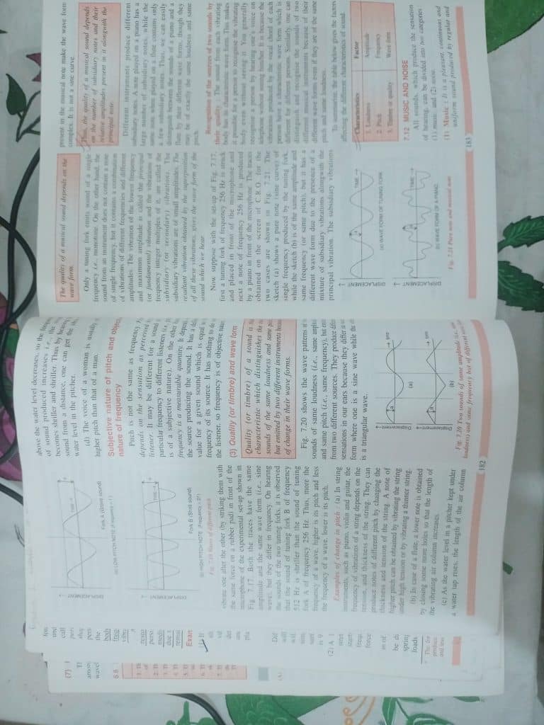 Selina class10 physics photo 2
