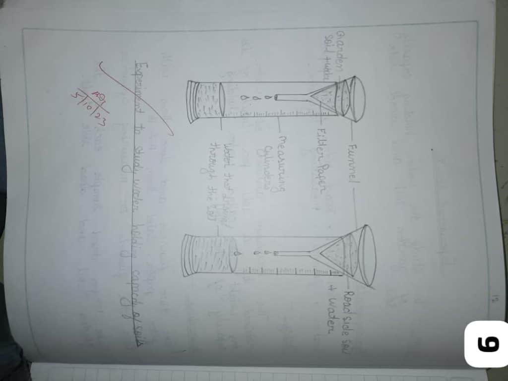 ICSE Class X Years Solved Paper
