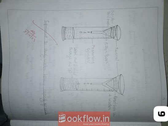 ICSE CLASS X YEARS SOLVED PAPER