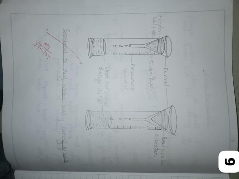 ICSE Class X Years Solved Paper