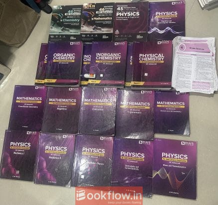 Complete JEE Mains & Adv Syllabus Kit + PYQs