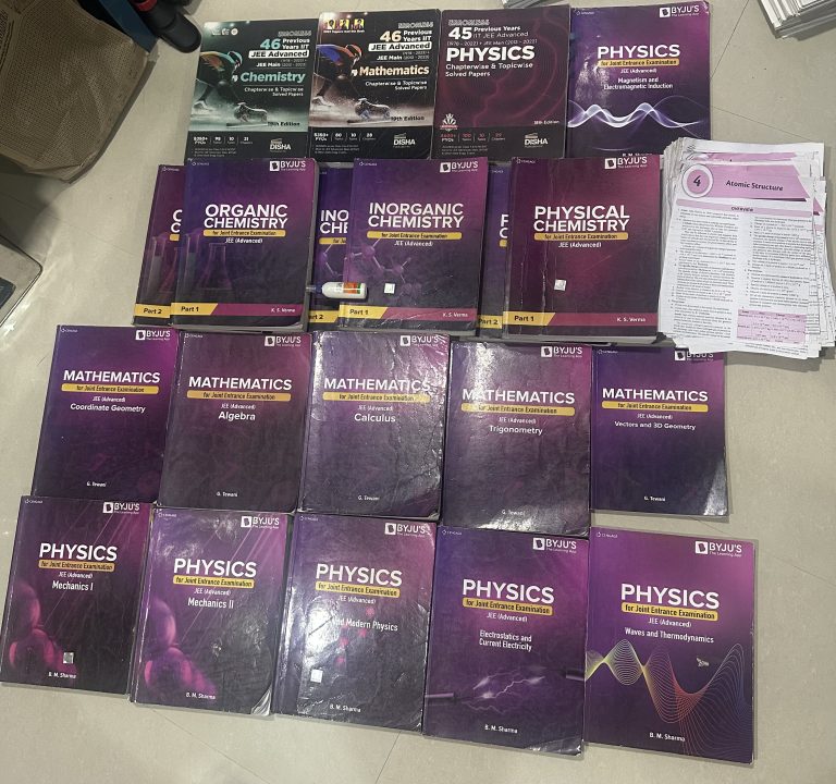 Complete JEE Mains & Adv Syllabus Kit + PYQs