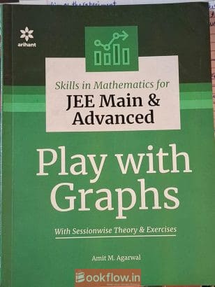 Play With Graphs for Jee Main & Advanced