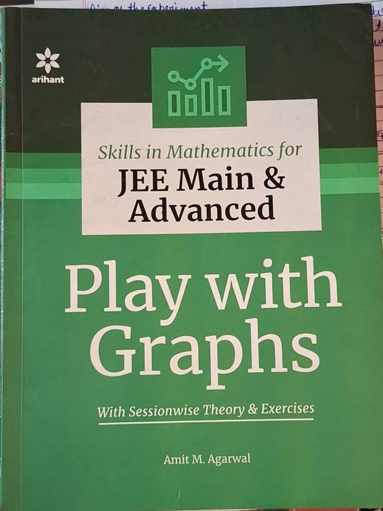 Play With Graphs for Jee Main & Advanced