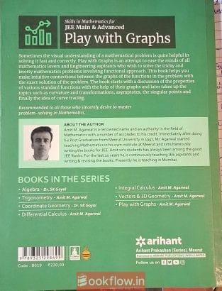 Play With Graphs for Jee Main & Advanced