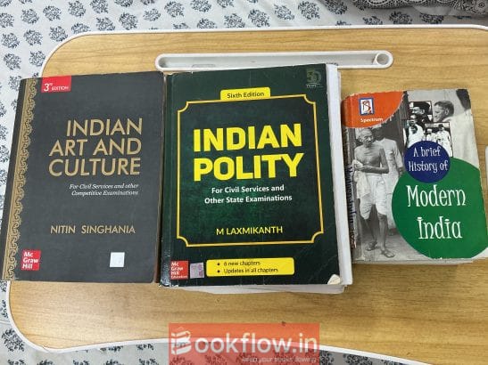 Polity Laxmikant, history...