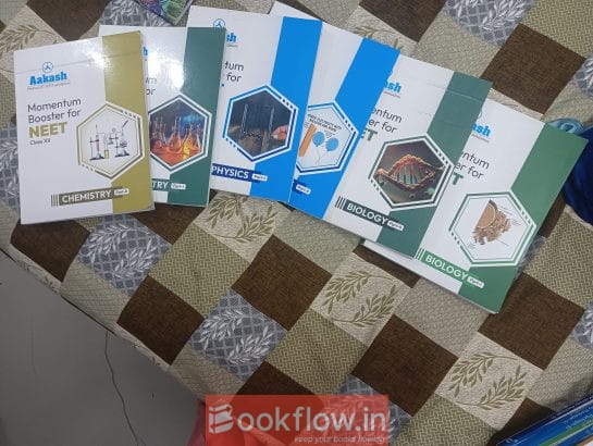 Aakash module ncert map k...