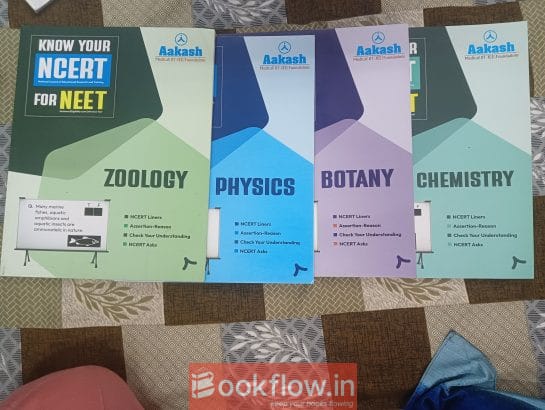 Aakash module ncert map know your ncert momentum b