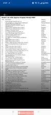Second hand IIT JEE COMPETITIVE BOOKS