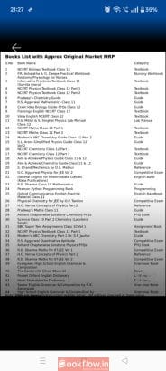 Second hand IIT JEE COMPETITIVE BOOKS