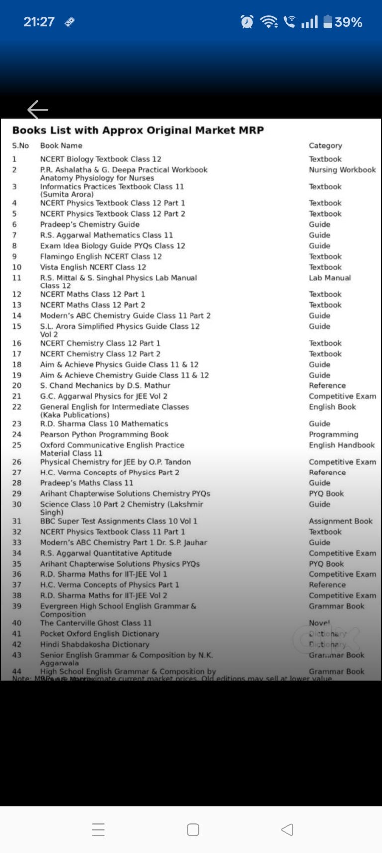 IIT JEE Competitive Books