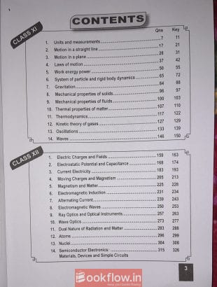 NTA NEET (UG) PHYSICS