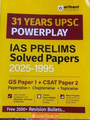 IAS PRELIMS Solved Papers...