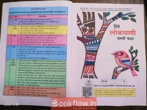 Hindi Lokvani Class 10 SSC Maharashtra Board