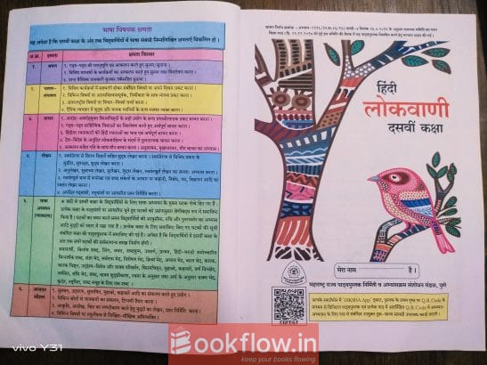 Hindi Lokvani Class 10 SS...