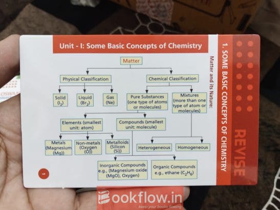 Oswaal RMT Flashcards