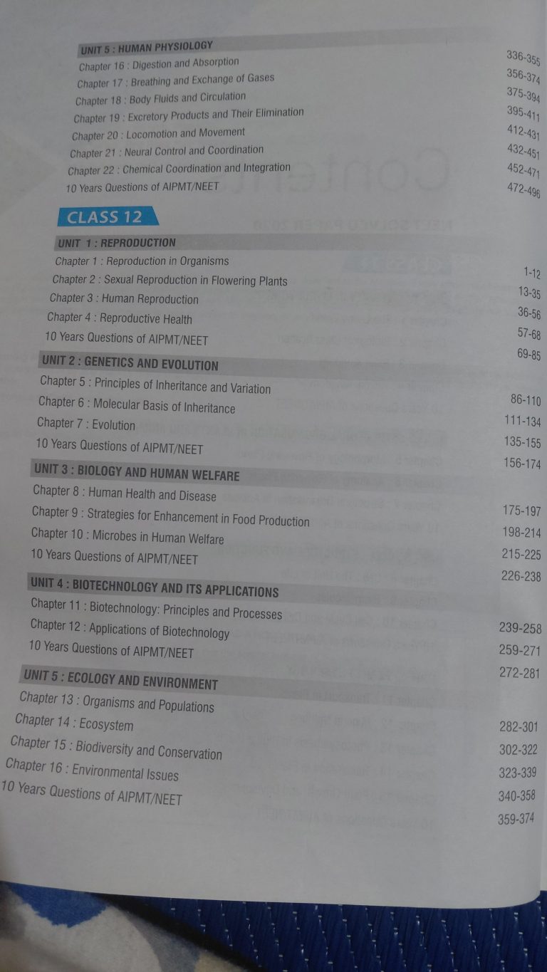 NEET chapter wise – topicwise