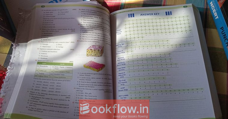 Pw ncert punch of chemistry, physics and biology