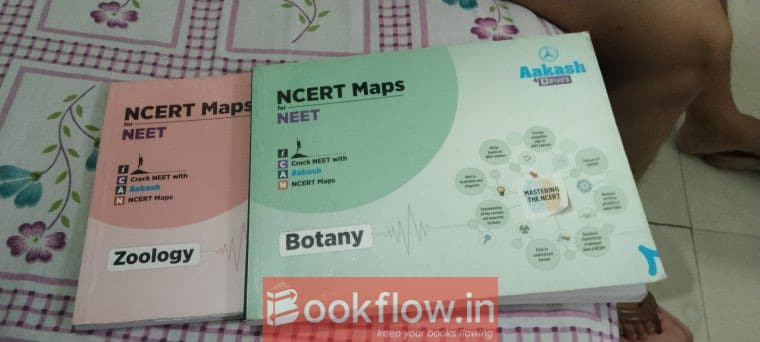 Ncert mindmaps by aakash