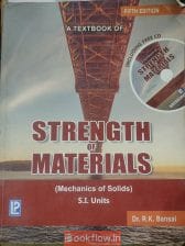 Strength Of Materials