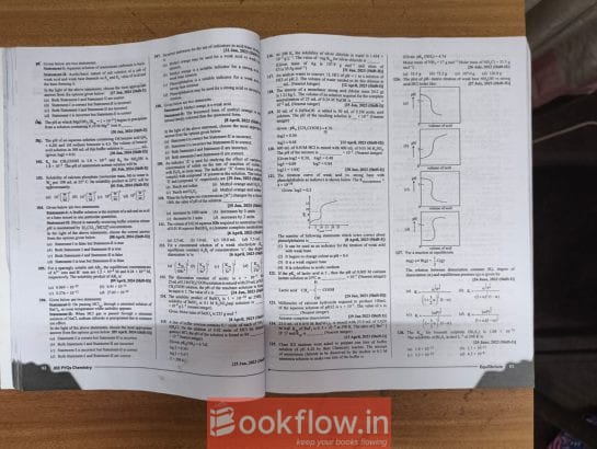 PW 7 Years JEE Main Chemistry (2019–2025)