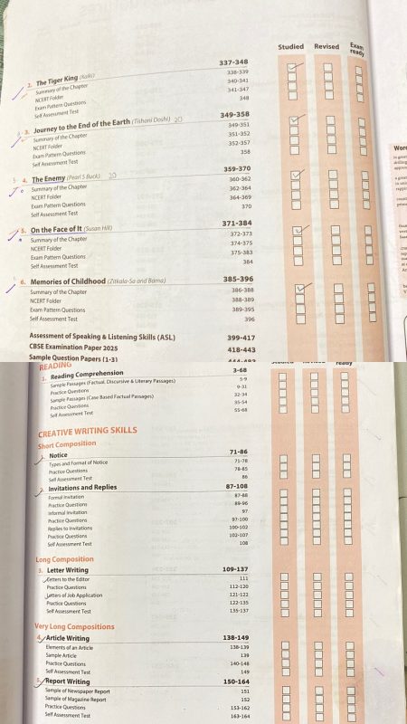 Arihant All in One English Core Class 12