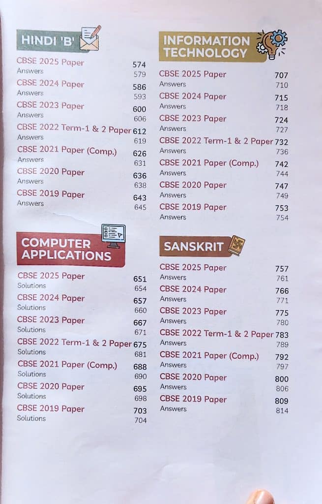Educart Granth CBSE Class 10 PYQs 10 years photo 2