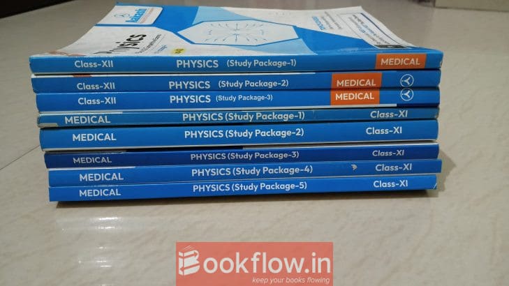Aakash neet physics modules